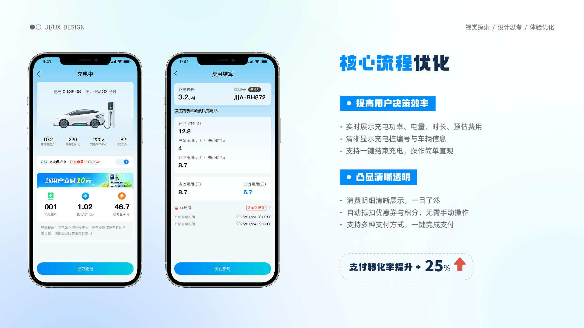 设计目标